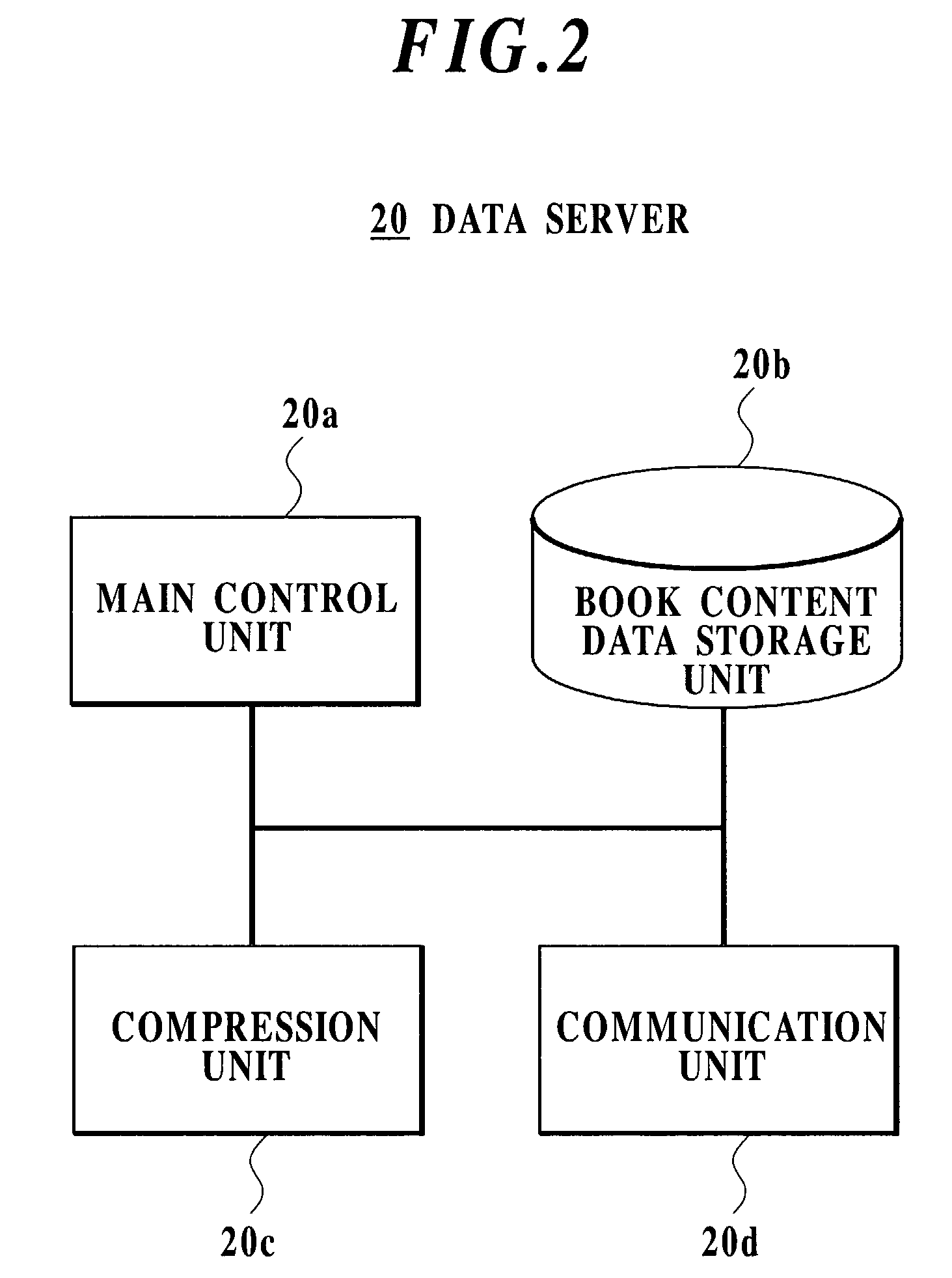 Printed book publishing system and management method for printed book publishing