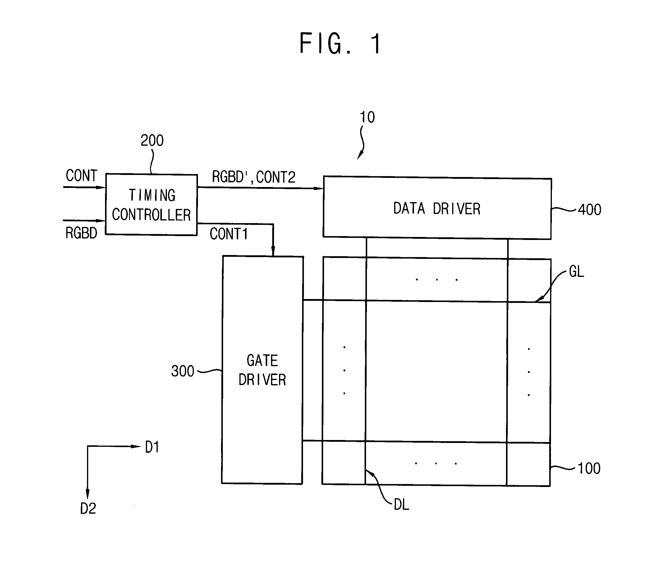 Timing controller and display apparatus including the same