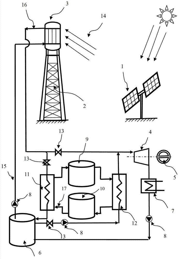 Tower type solar thermal power generation system for heat absorber of vacuum heat absorption pipes