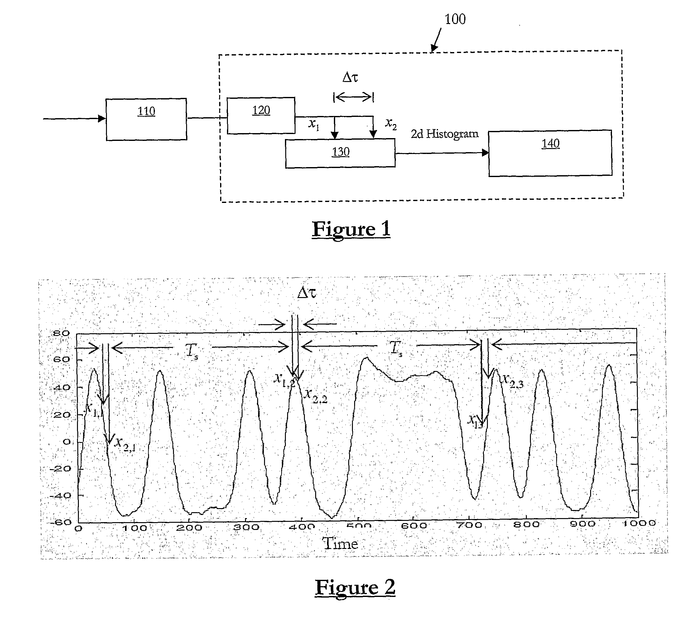 Method and apparatus for sampled optical signal monitoring