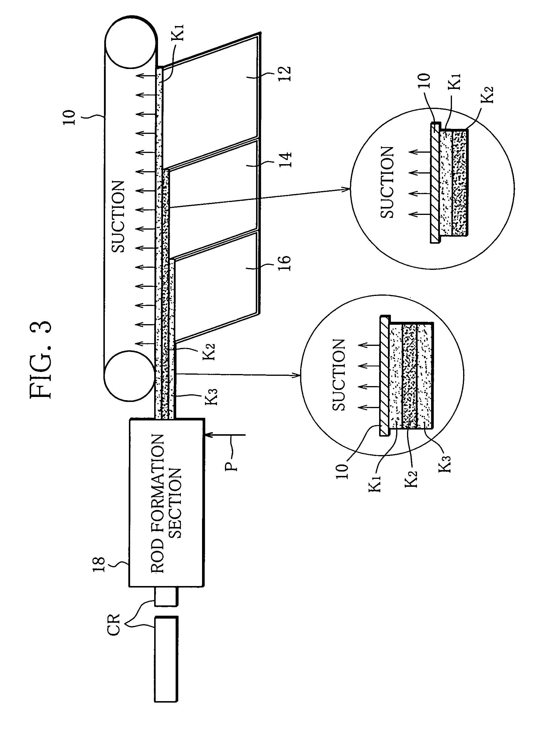 Low ignition propensity cigarette