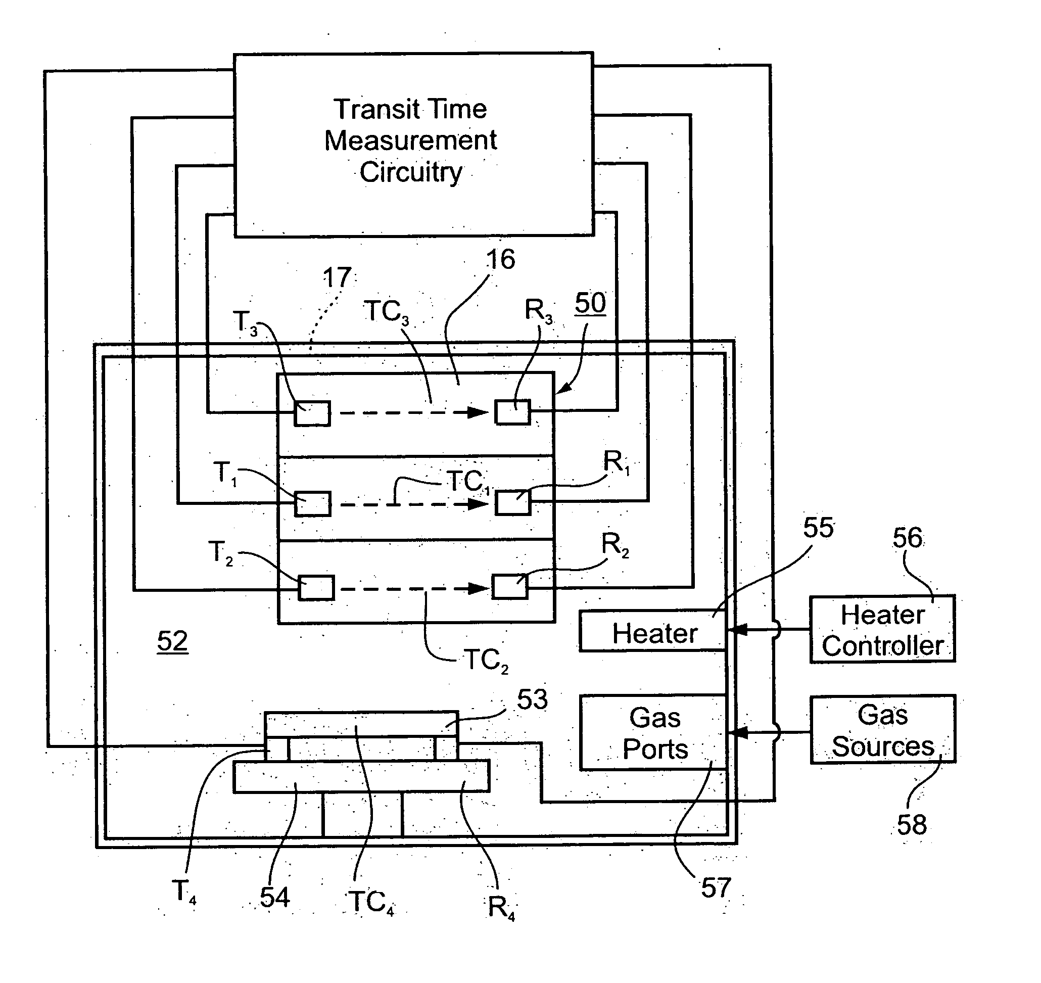 Sensor system for high-precision measurements of temperature, composition, and/or pressure of a fluid