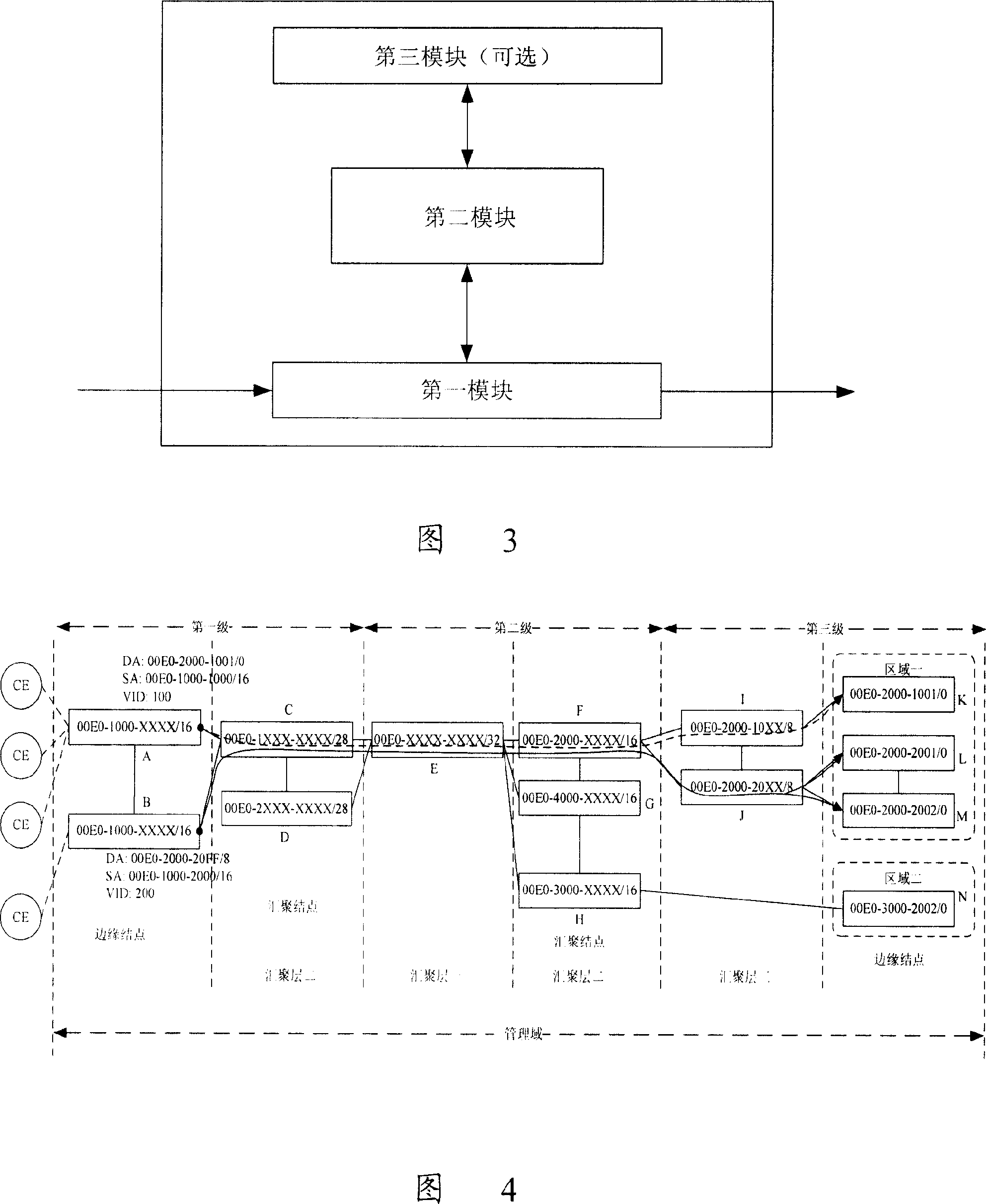 Data forwarding method for layer 2 network and network and node devices