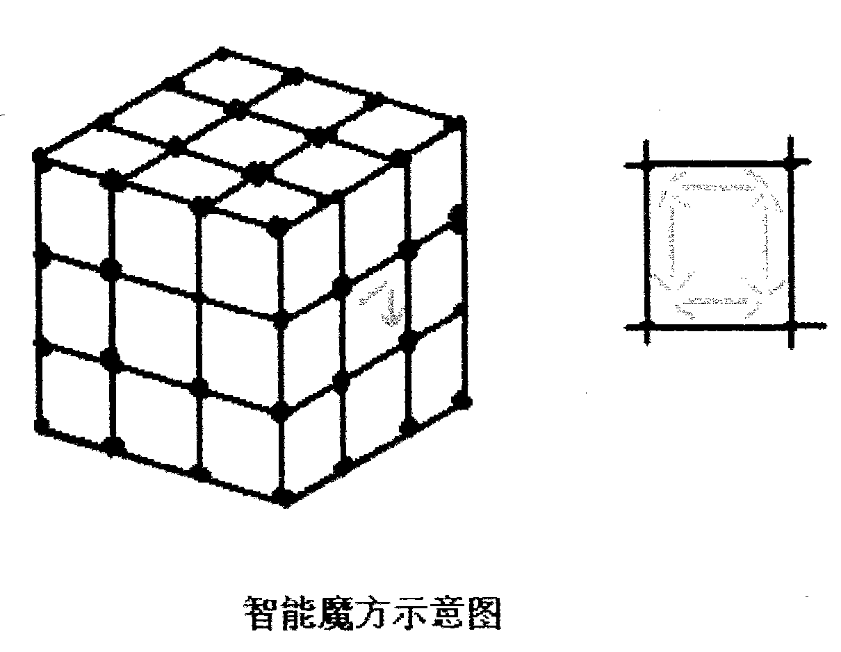 Intelligent magic cube