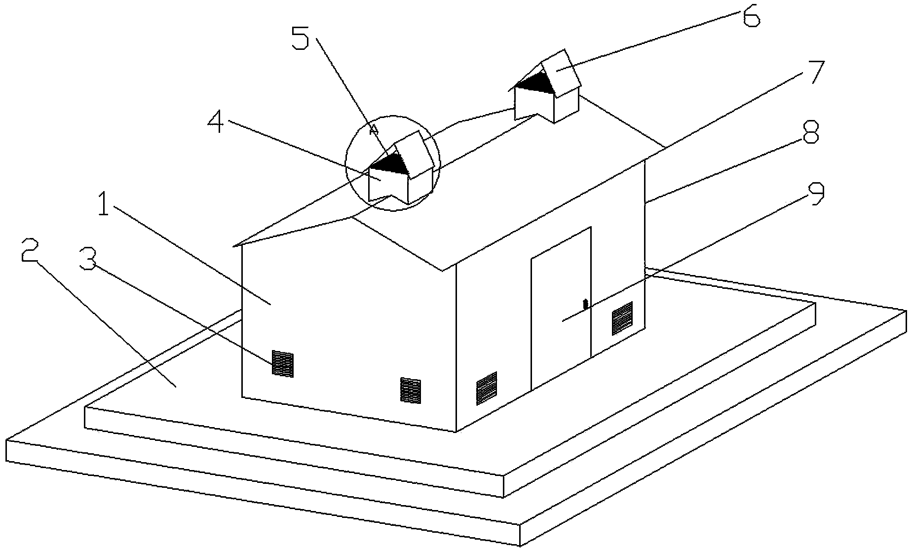 Novel box-type transformer substation