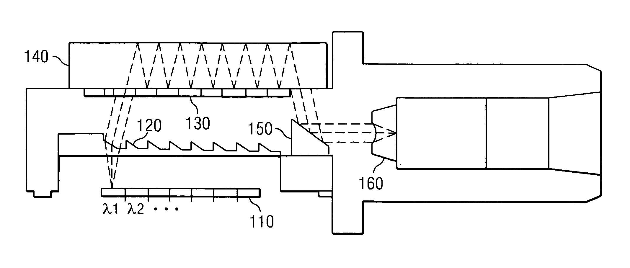Method and apparatus for wavelength division multiplexing
