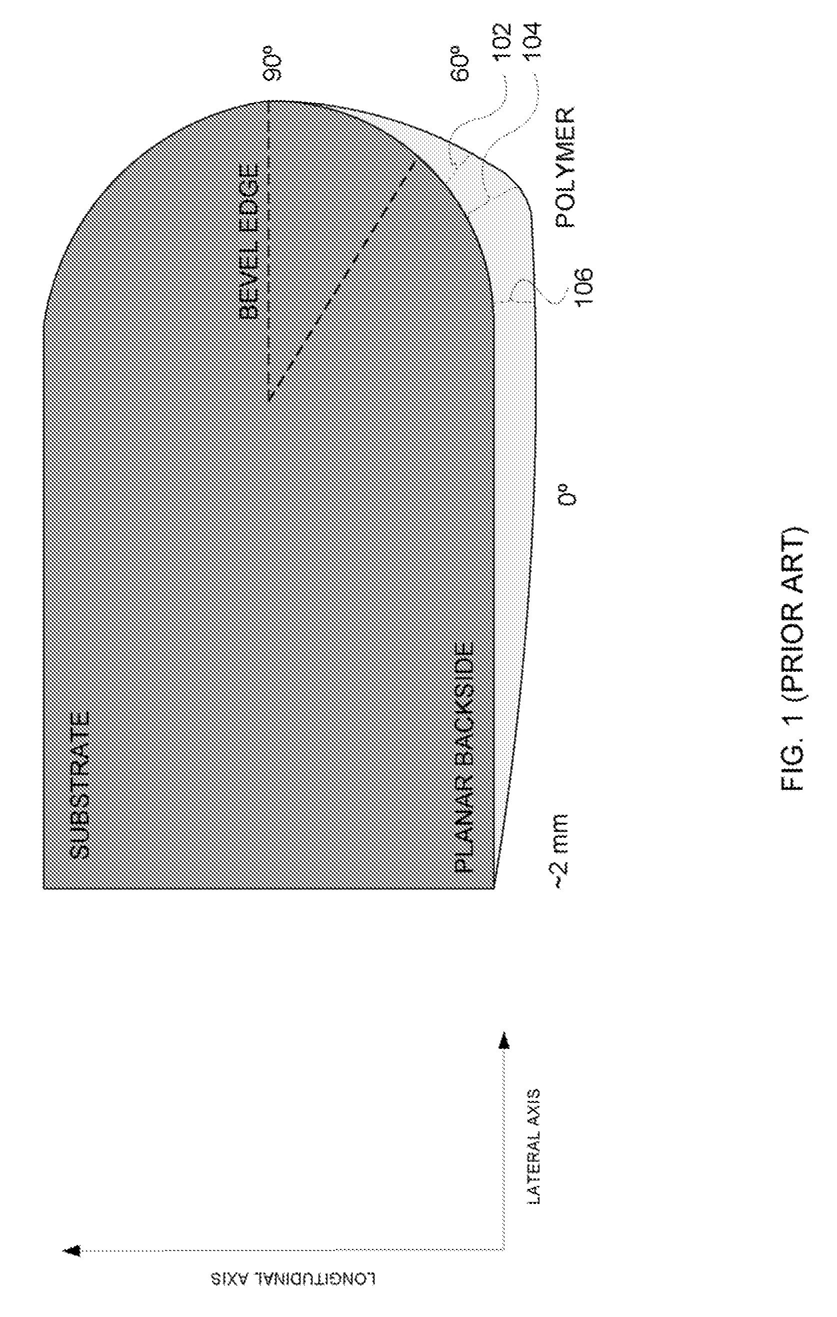 Methods and apparatus for substrate processing
