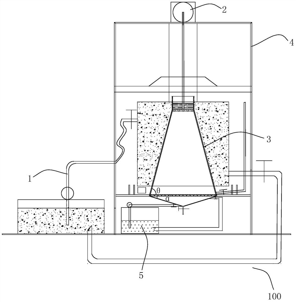 Gallium purification device and method