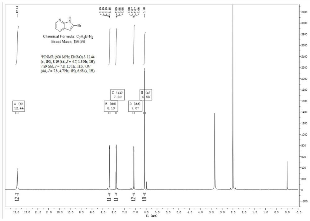 Synthesis method of 1H-pyrrolo[2,3-b]pyridine-2-boronic acid pinacol ester