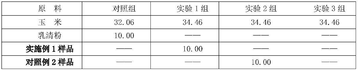 Fermentation and enzymolysis integrated processing method for feed