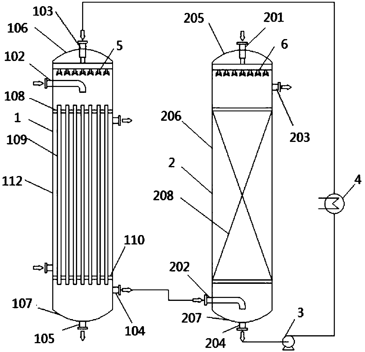 Device for absorbing hydrogen chloride in hydrogen chloride catalytic oxidation chlorine production process gas