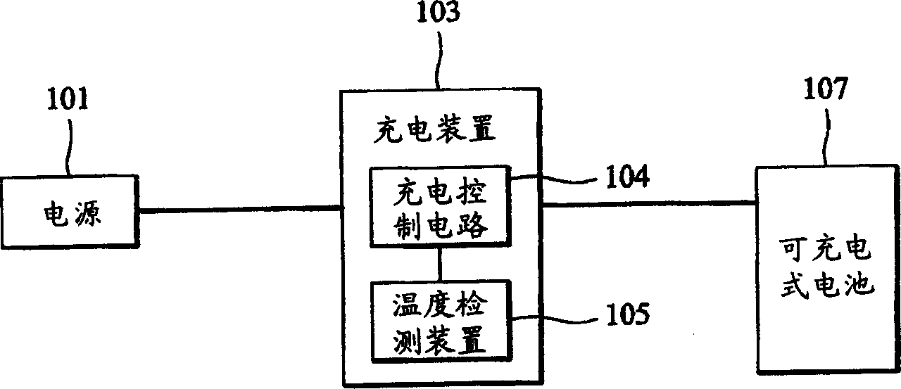 Equipment for heating and charging chargeable battery under low-temperature