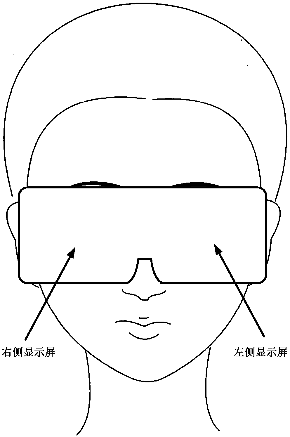 A virtual reality display method, device and virtual reality glasses