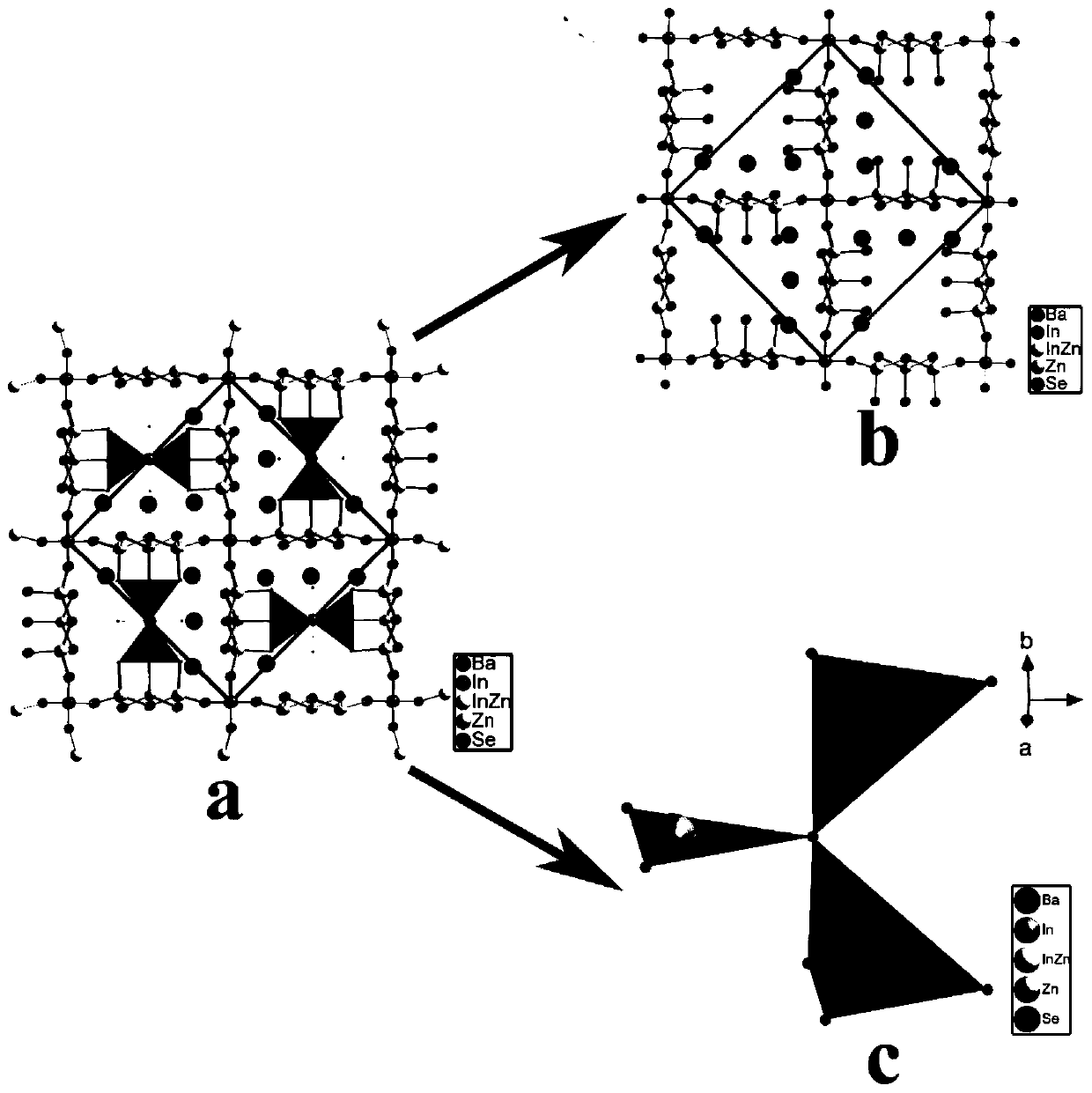 Single crystal material, preparation method and applications thereof