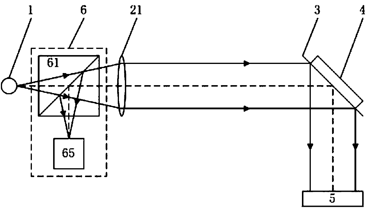 A high-frequency response and large working distance self-collimation device and method