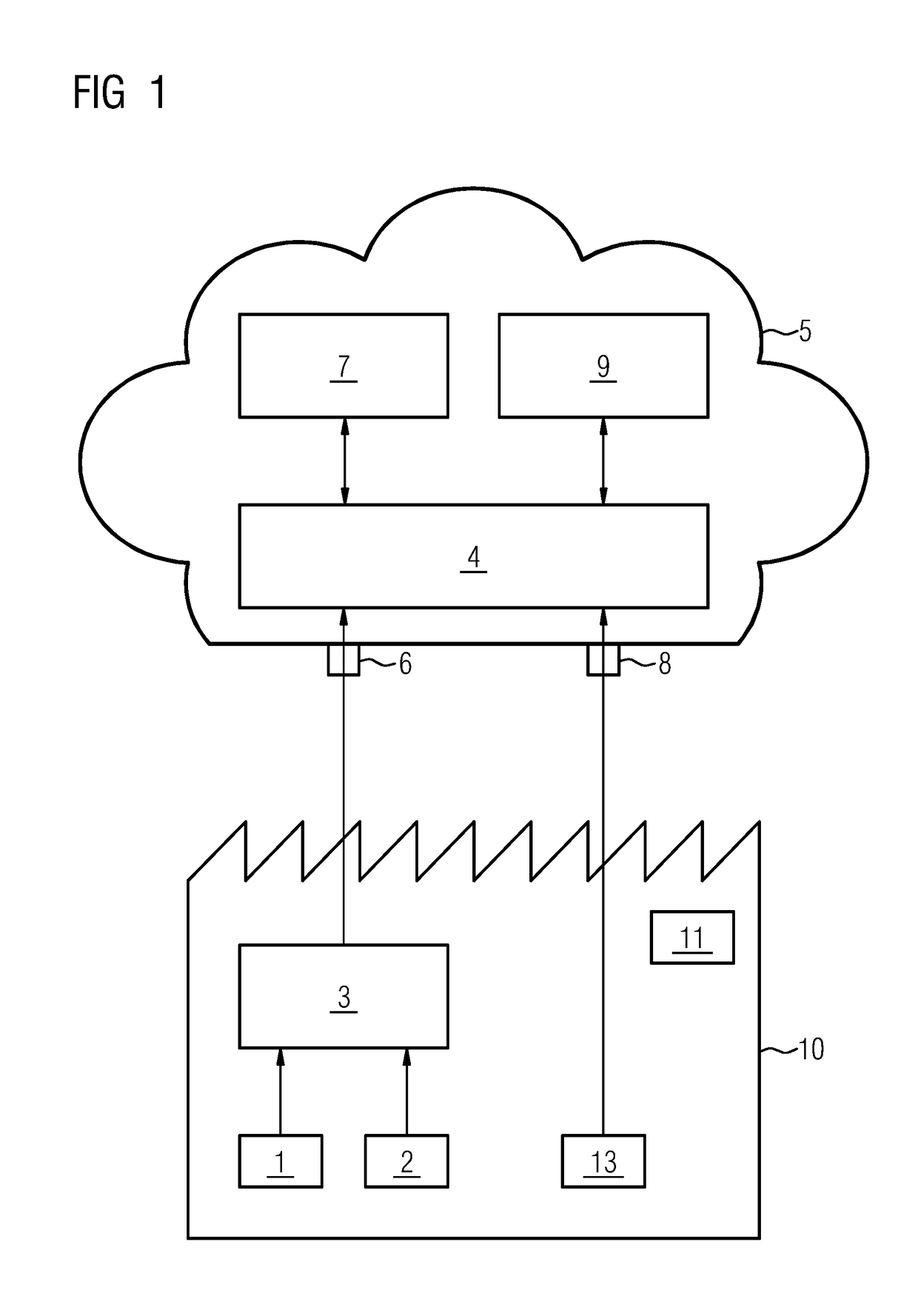 System and method configured to execute data model transformations on data for cloud based applications