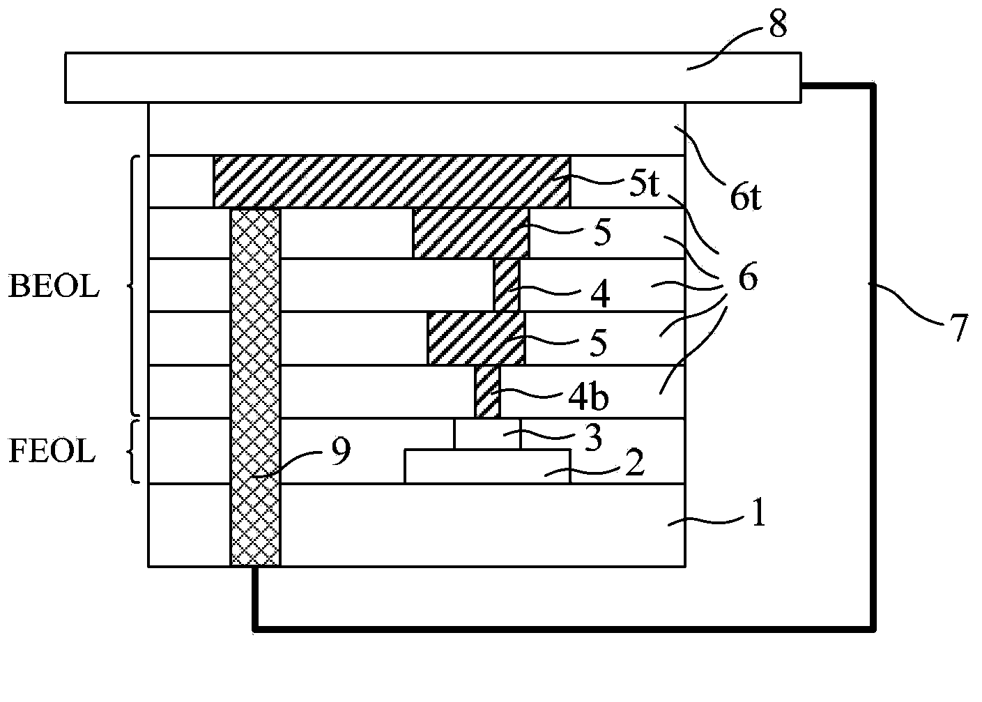 A packaging structure of a low-k chip and a manufacturing method thereof