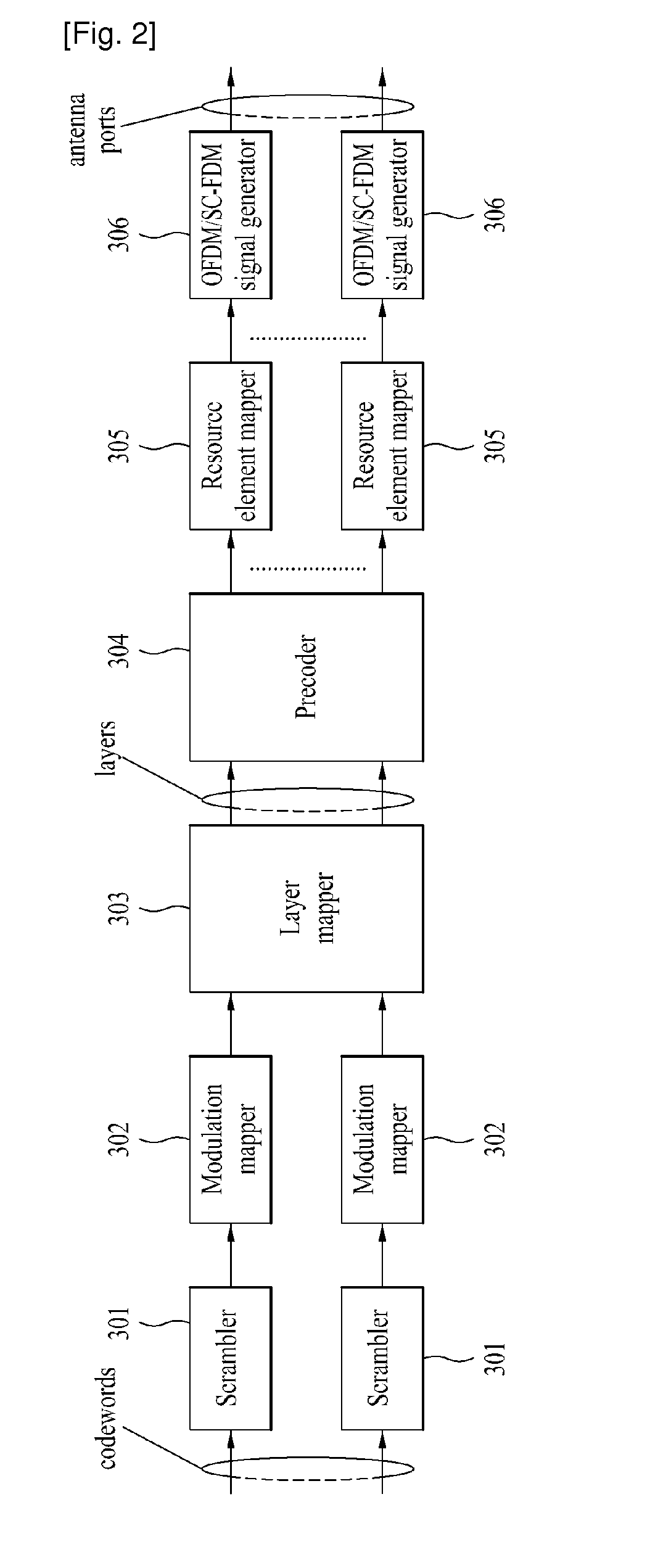 Method and user equipment for measuring interference, and method and base station for receiving interference information