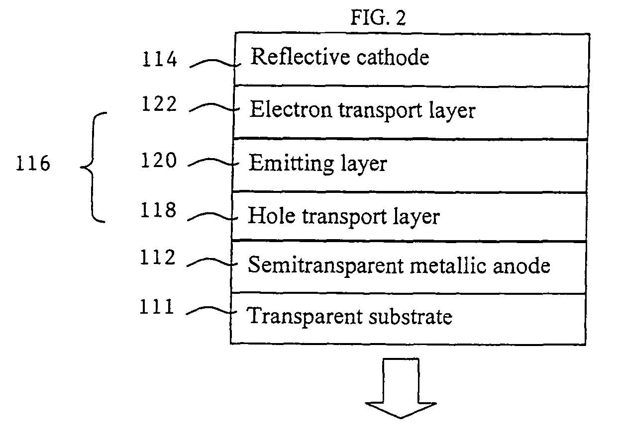 Metallic anode treated by carbon tetrafluoride plasma for organic light emitting device