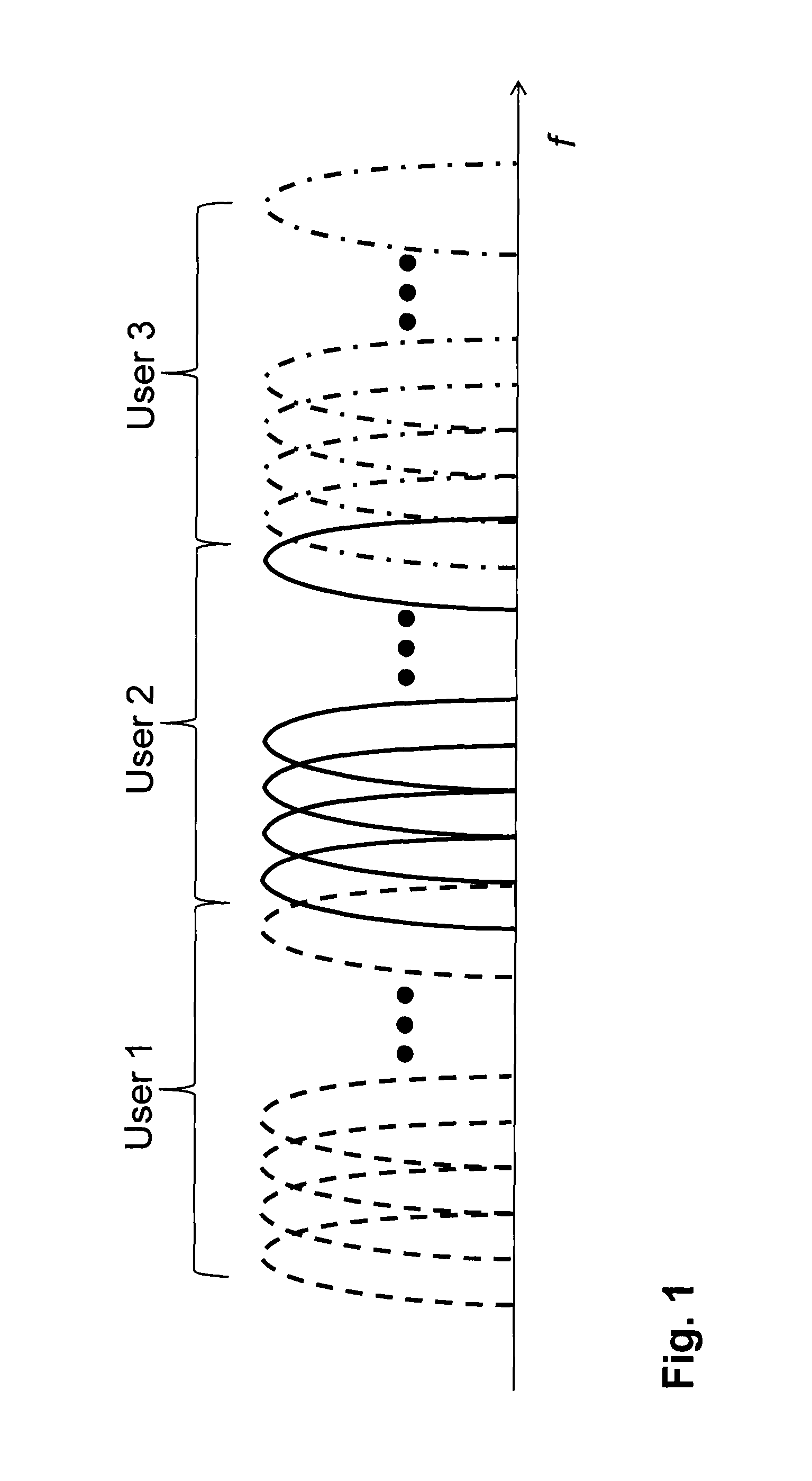 LTE baseband receiver and method for operating same