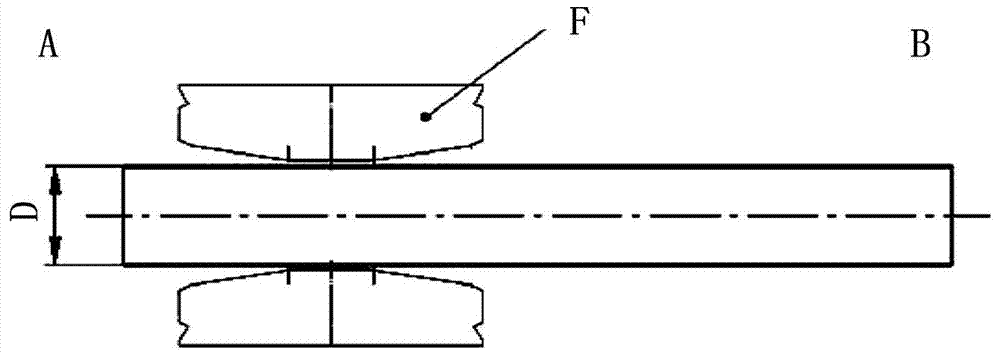 Radial forging method for high temperature alloy step shaft