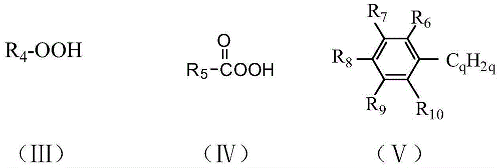 A photolysis reaction method of benzothiophene compounds for oxidative desulfurization