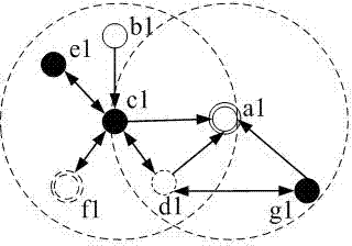 Safe positioning method of wireless sensor network