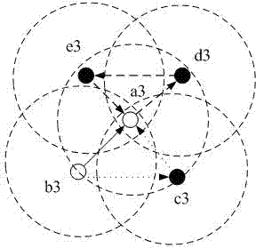 Safe positioning method of wireless sensor network