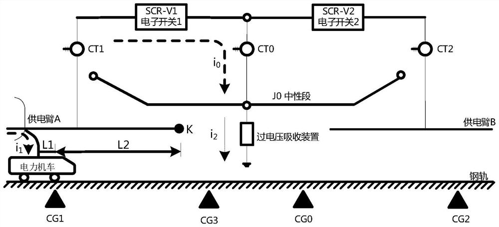 Train neutral section passing switch assembly switching method, neutral section passing method, switching device and neutral section passing device