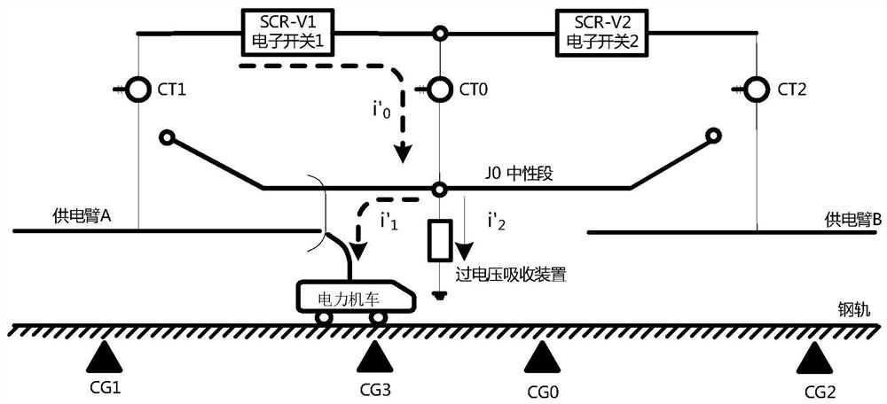 Train neutral section passing switch assembly switching method, neutral section passing method, switching device and neutral section passing device