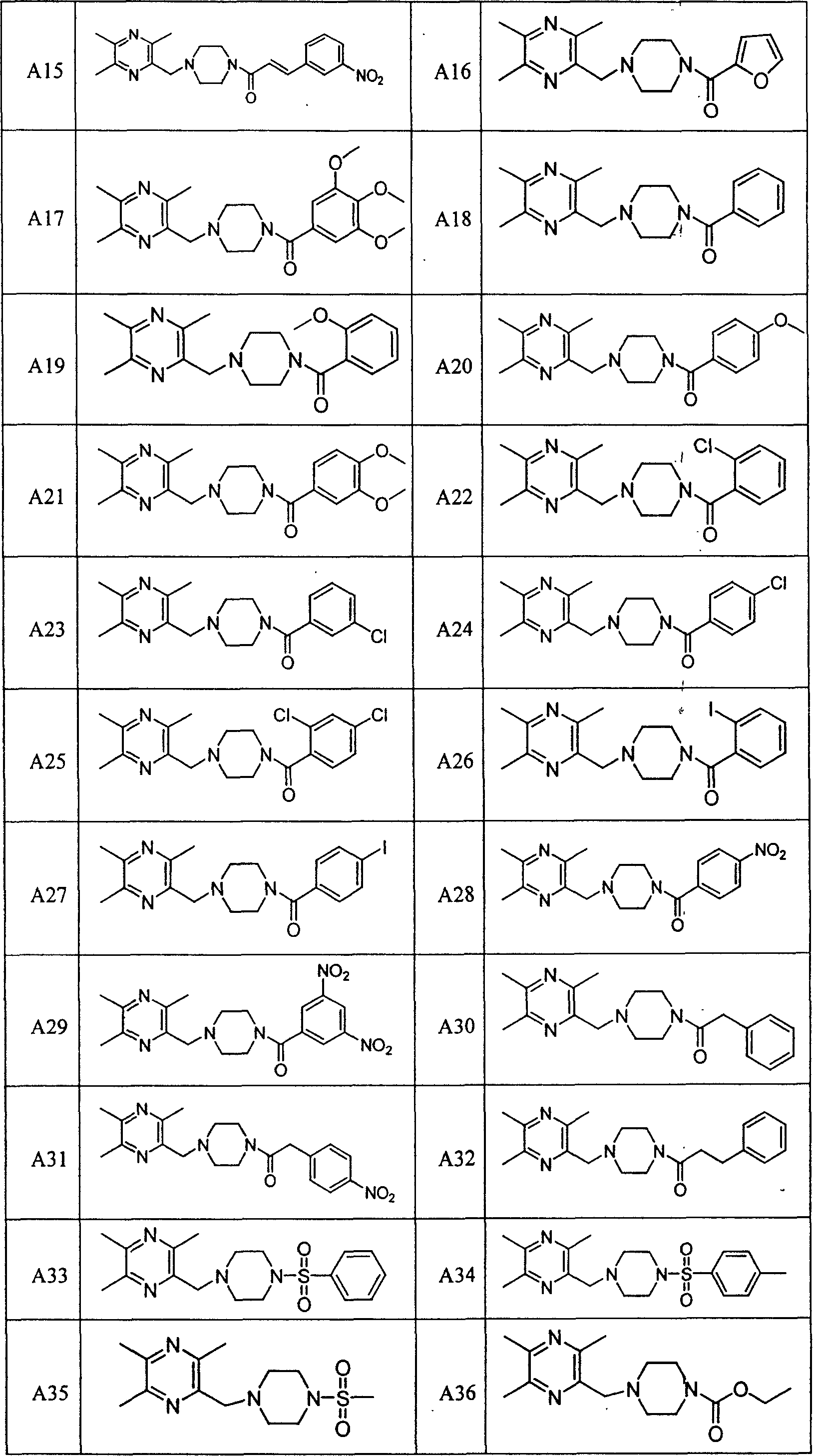 Liyustrazine acyl piperazine derivative, and its preparing method and medicinal composition and use