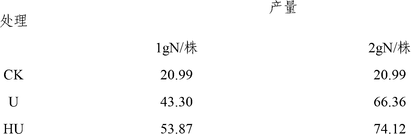 Fermented alga liquid fertilizer synergist and production method and application thereof