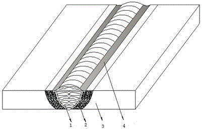 Cyclical ultrasonic impact process for maintaining welding joint