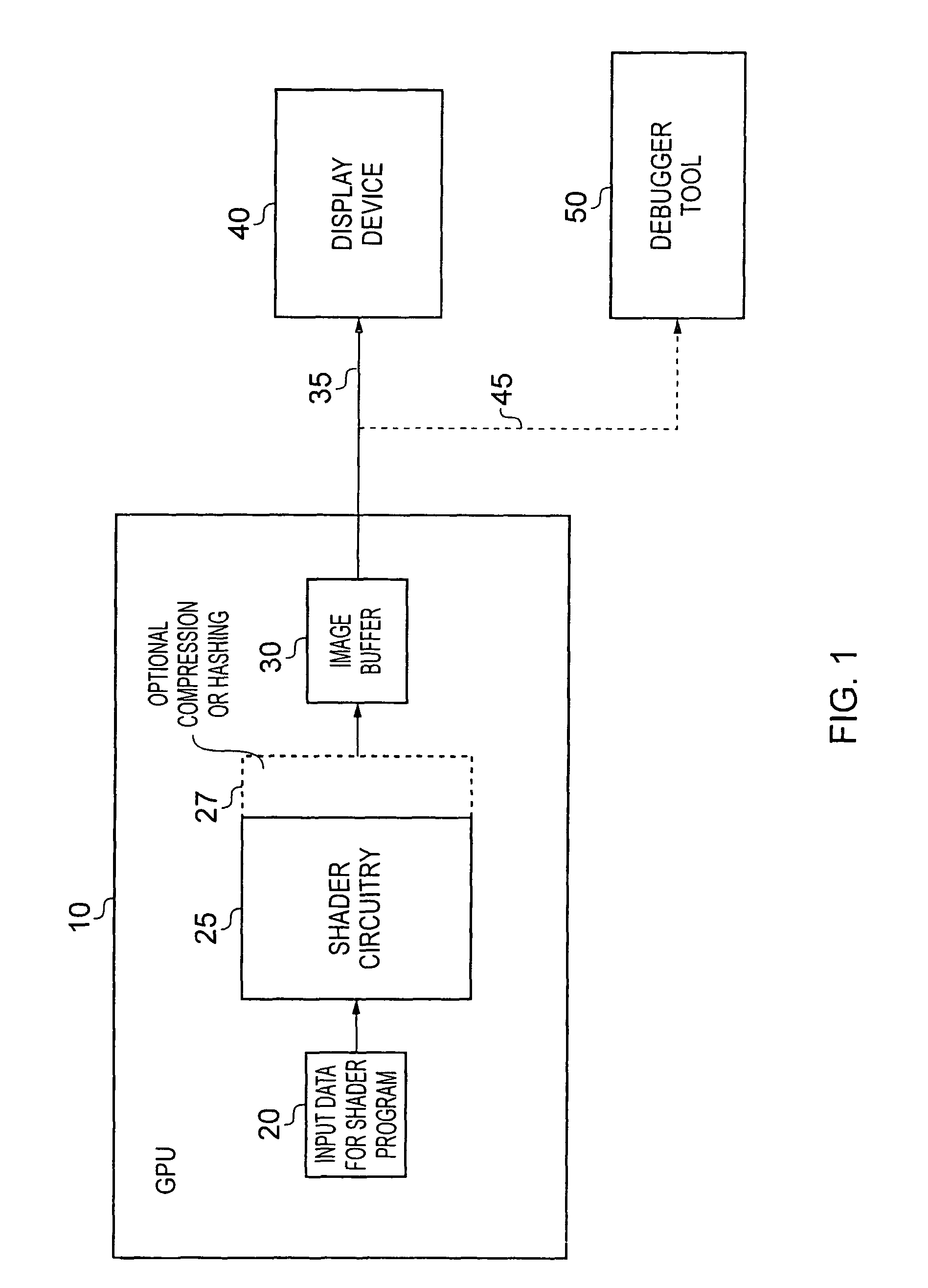 Apparatus and method for tracing activities of a shader program executed on shader circuitry of a data processing apparatus