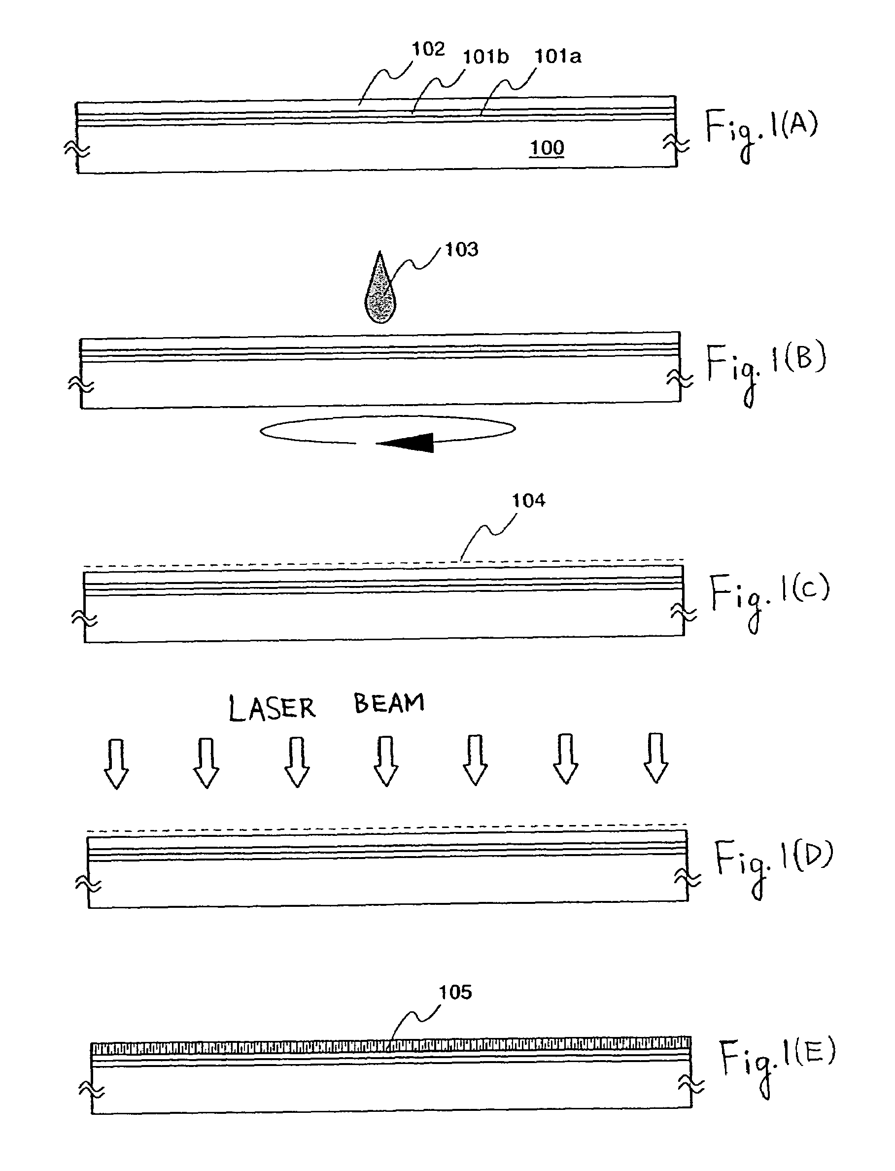 Laser doping processing method and method for manufacturing semiconductor device