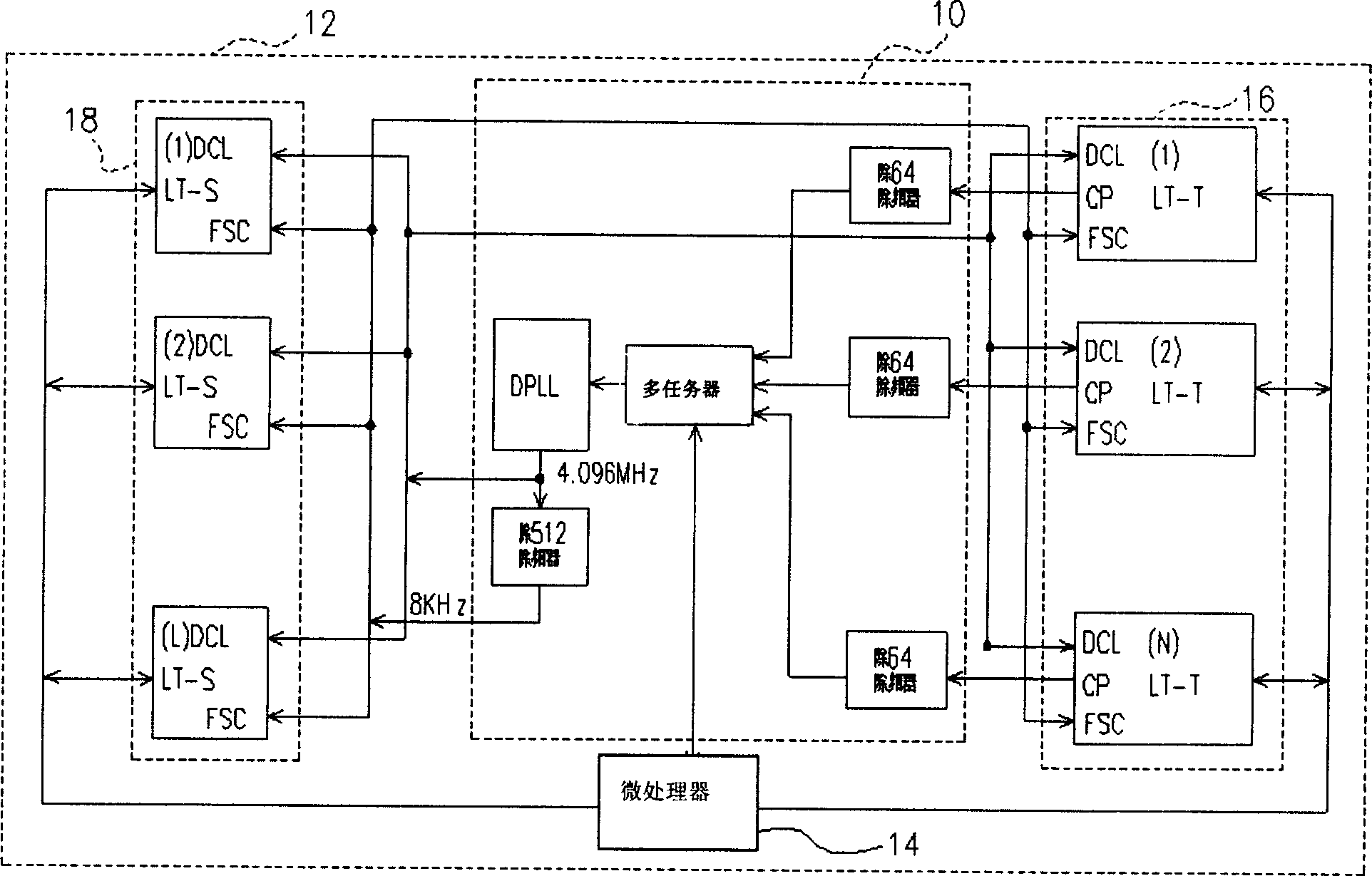 Special small ISON exchange selecting synchronous pulse source automatically