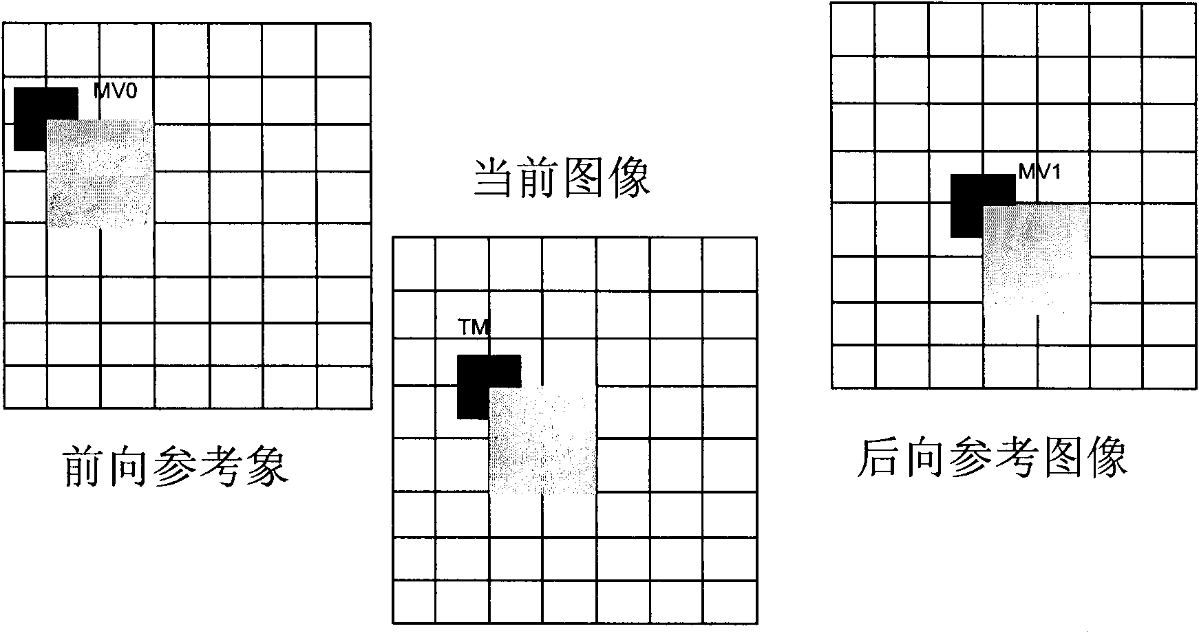 method-and-device-for-generating-predicted-value-of-picture-eureka