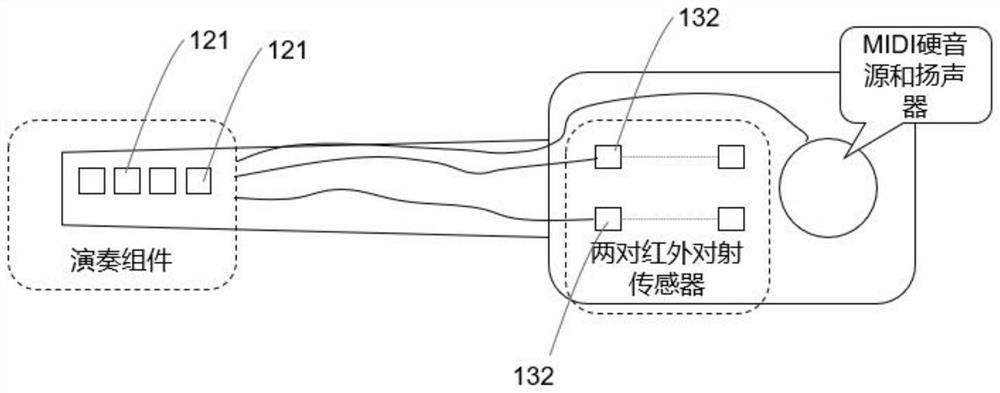 Electronic musical instrument and playing method thereof