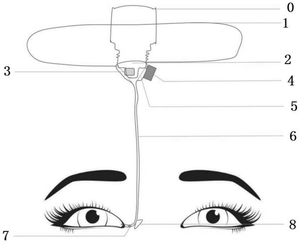 Wearable automatic eye drop instillator