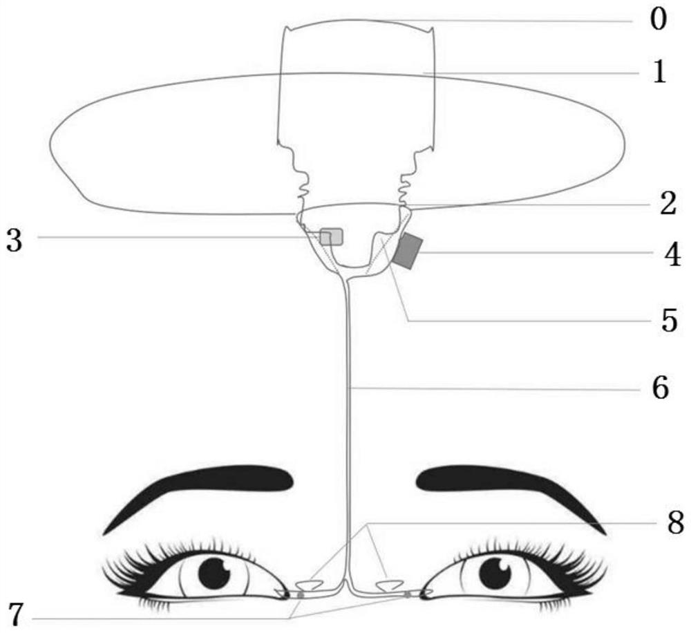 Wearable automatic eye drop instillator