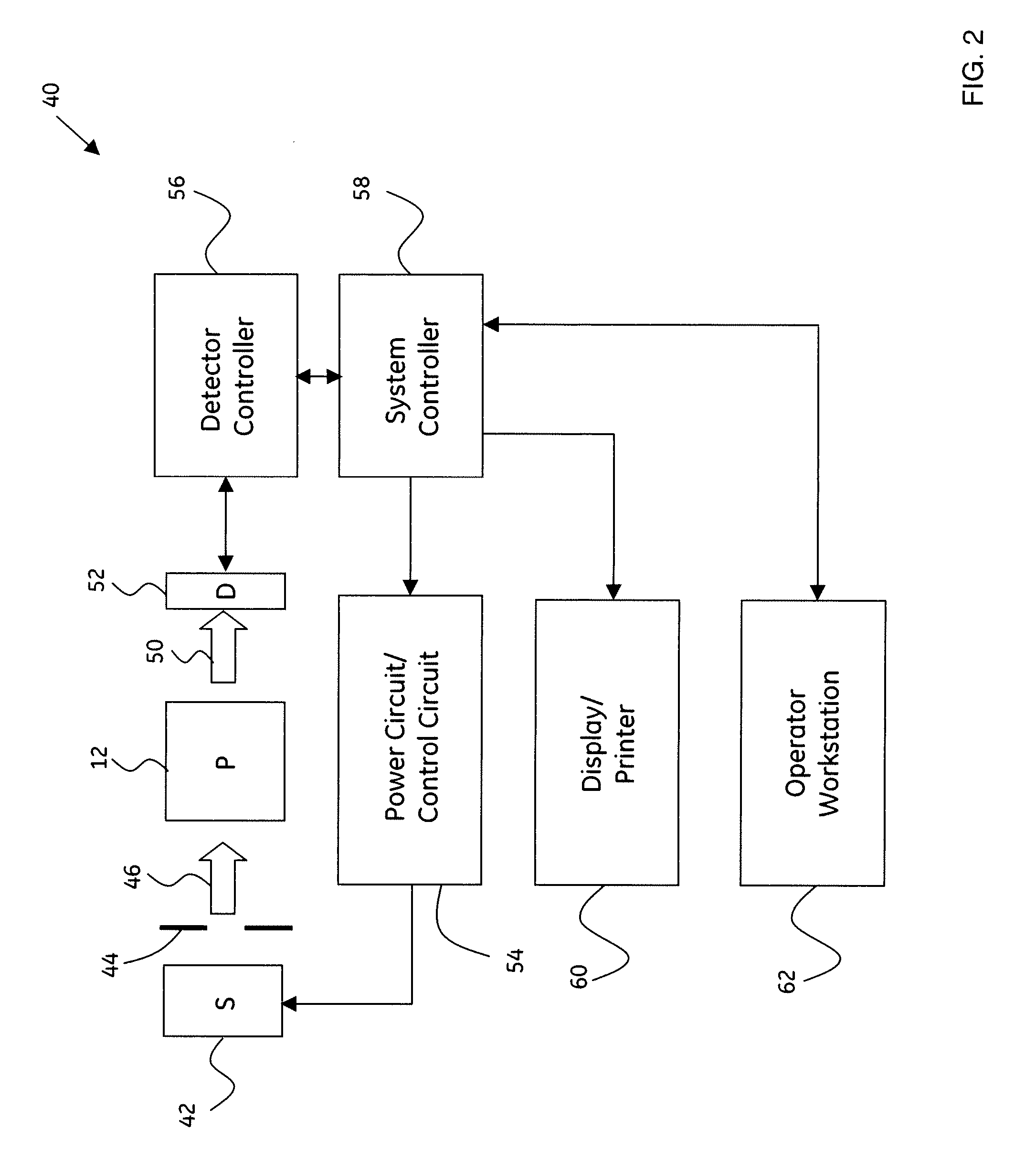 Method and system for delineation of vasculature