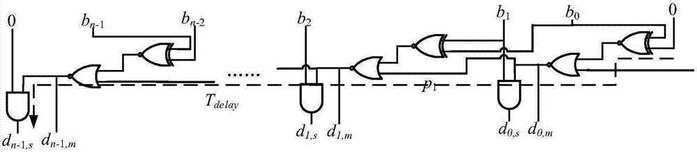A Parallel Pseudo-CSD Encoder for Variable Coefficient Multipliers