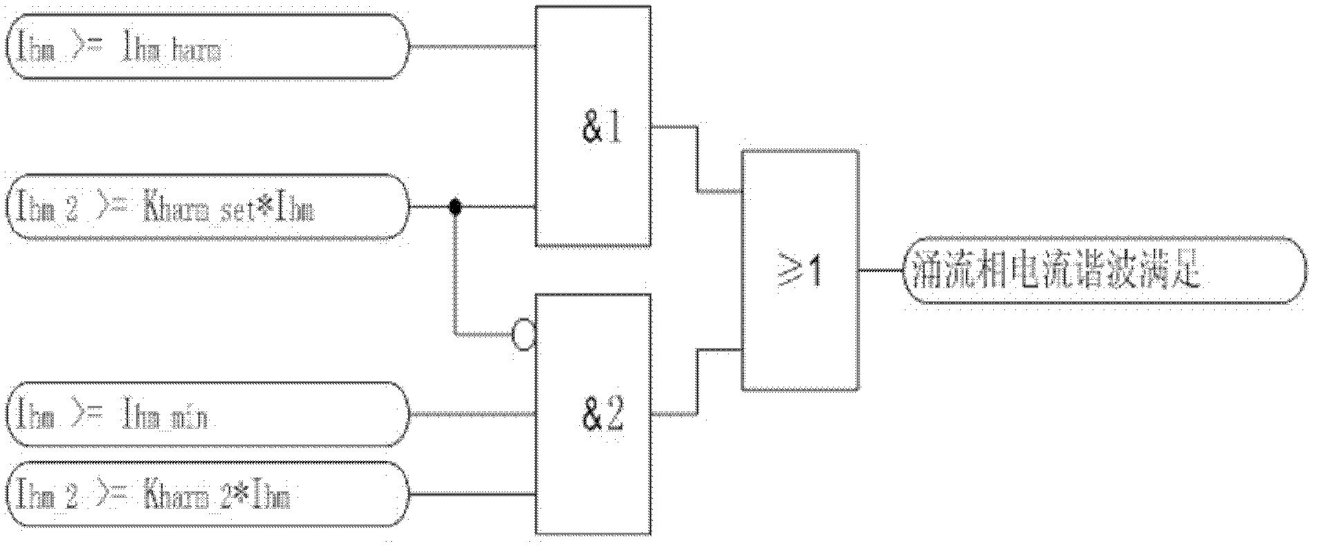 Method for locking magnetizing inrush current of transformer
