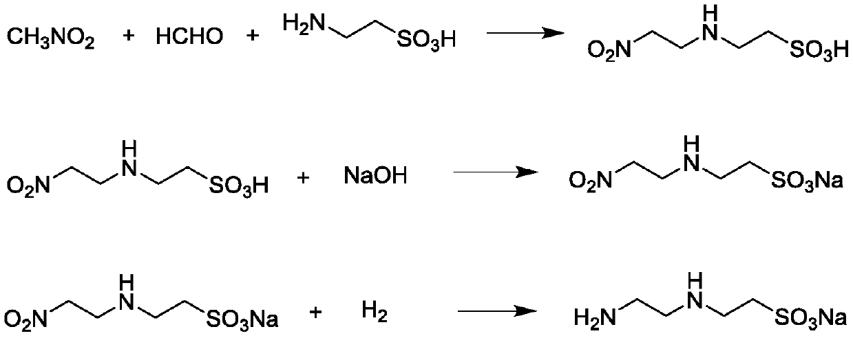A kind of method for preparing sodium ethylenediamine ethanesulfonate