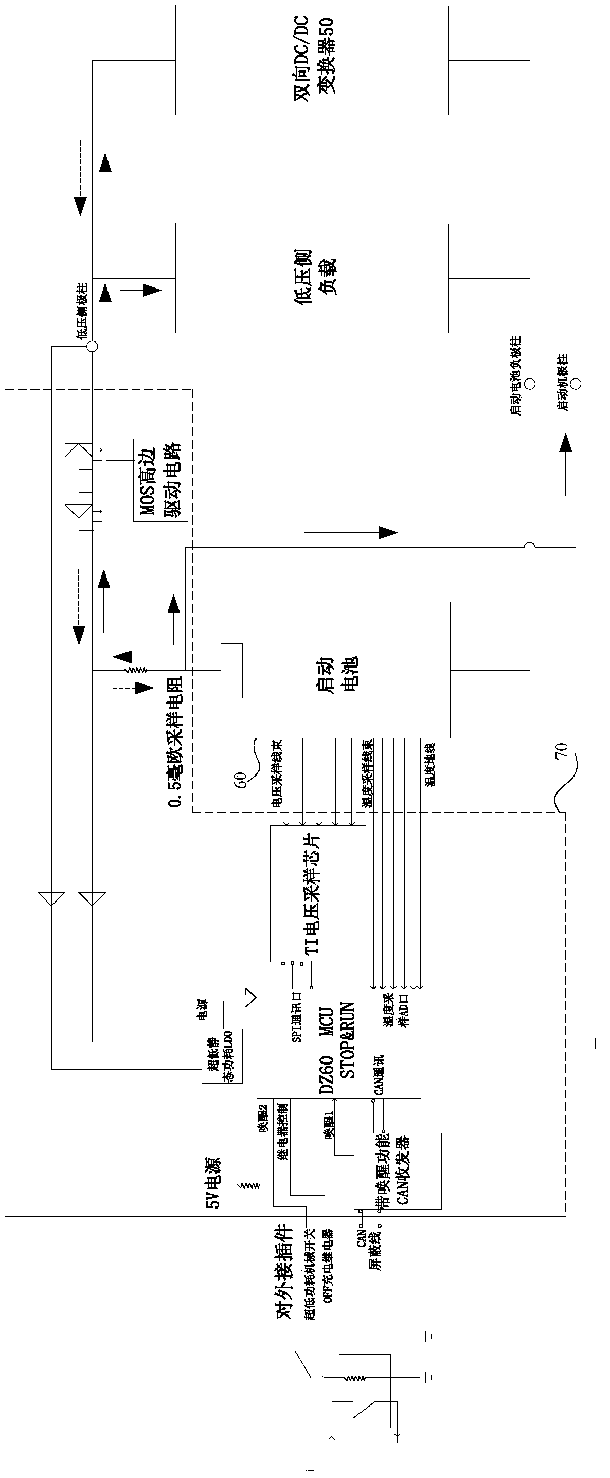 Electric vehicle and its starting method and power system