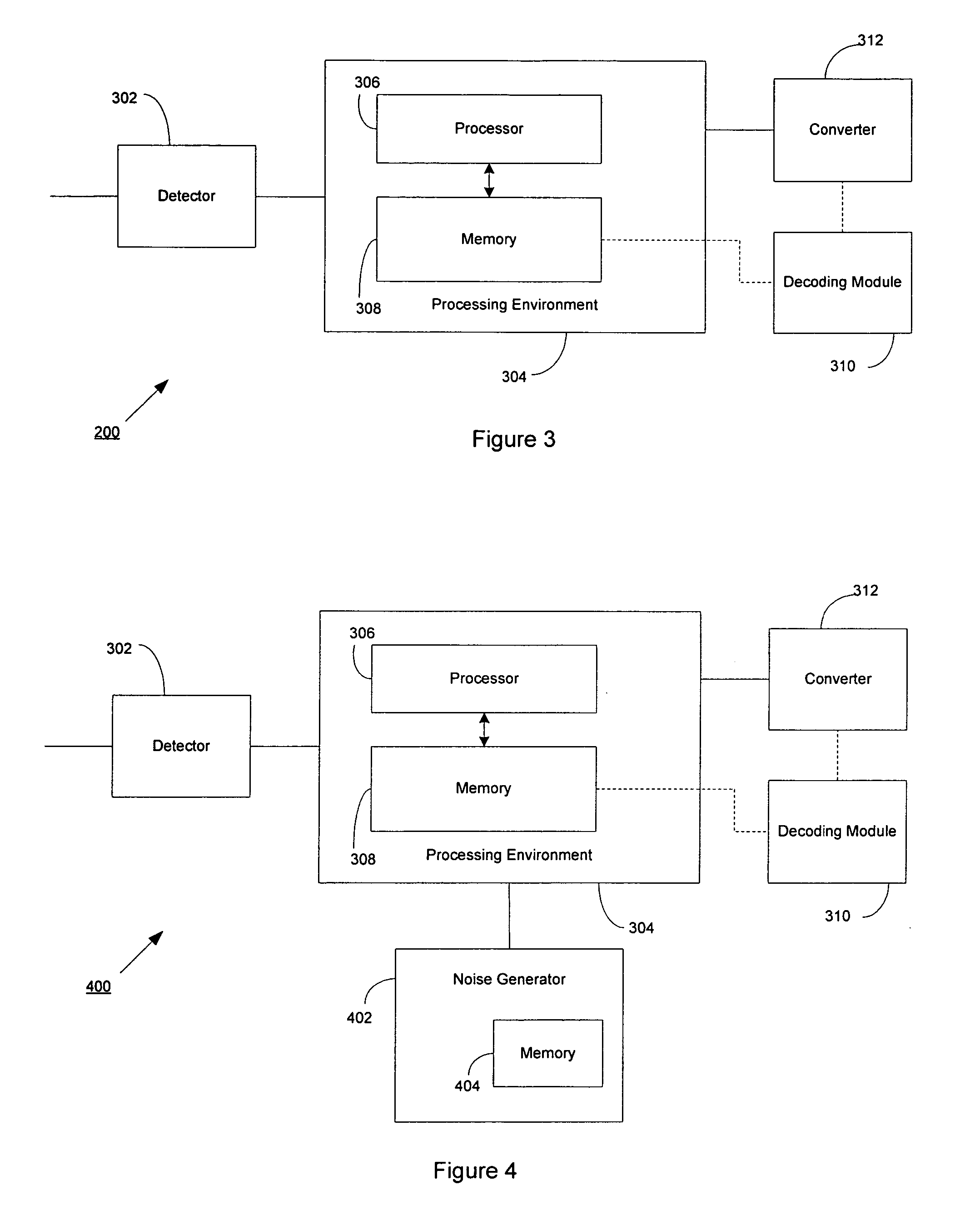 System for data communication over voice band robust to noise