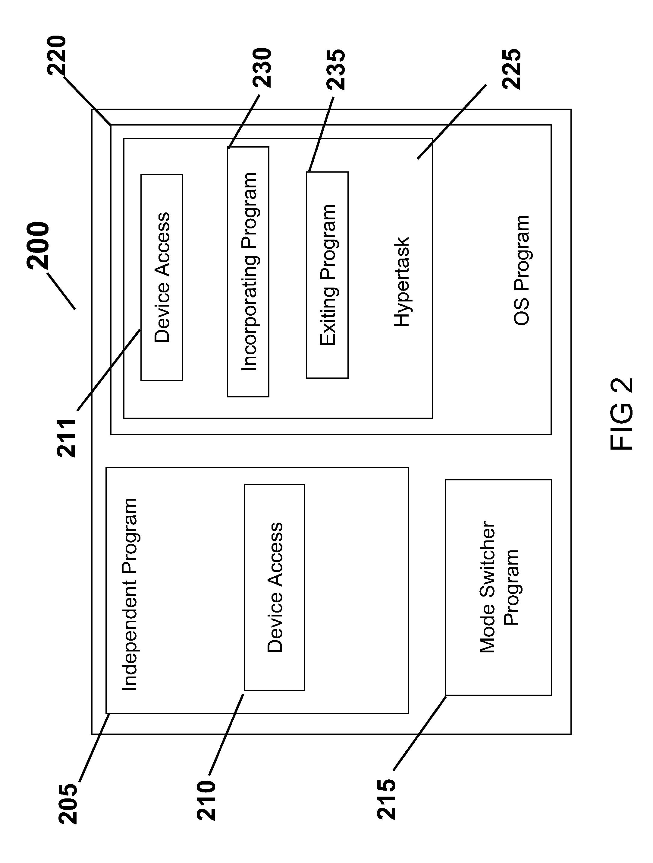 System and Methods for Migrating Independently Executing Program into and Out of an Operating System