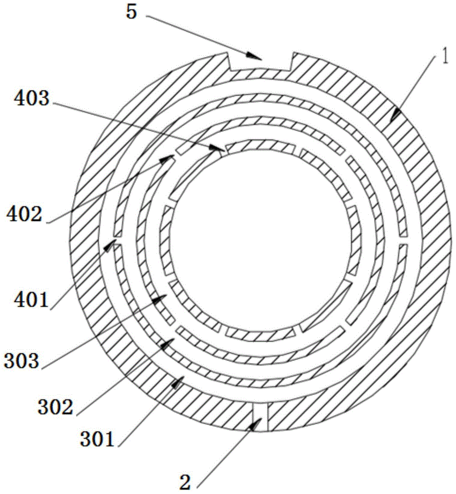 Fluid Distribution Collectors and Systems