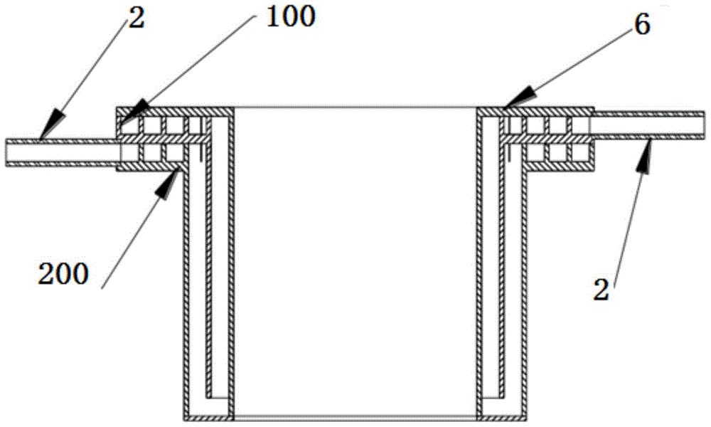 Fluid Distribution Collectors and Systems