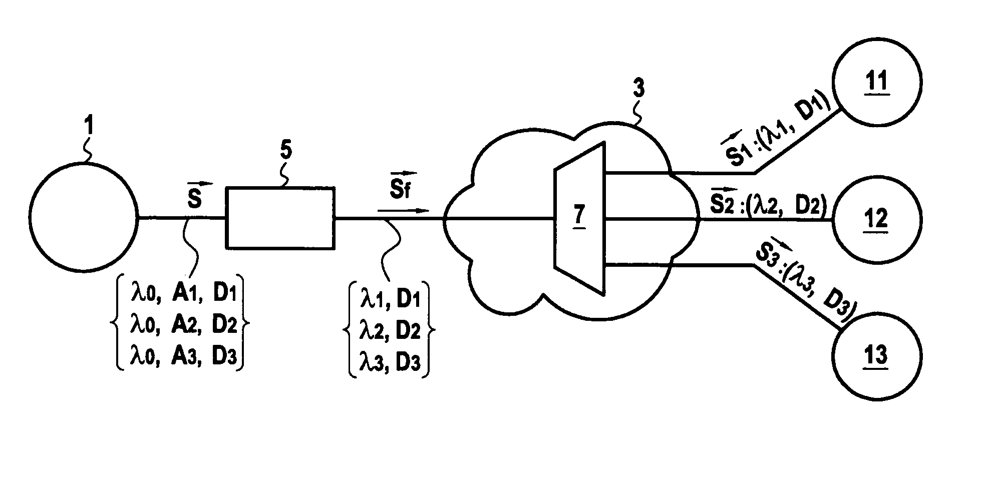 Optical Transmission Between a Central Terminal and a Plurality of Client Terminals via an Optical Network